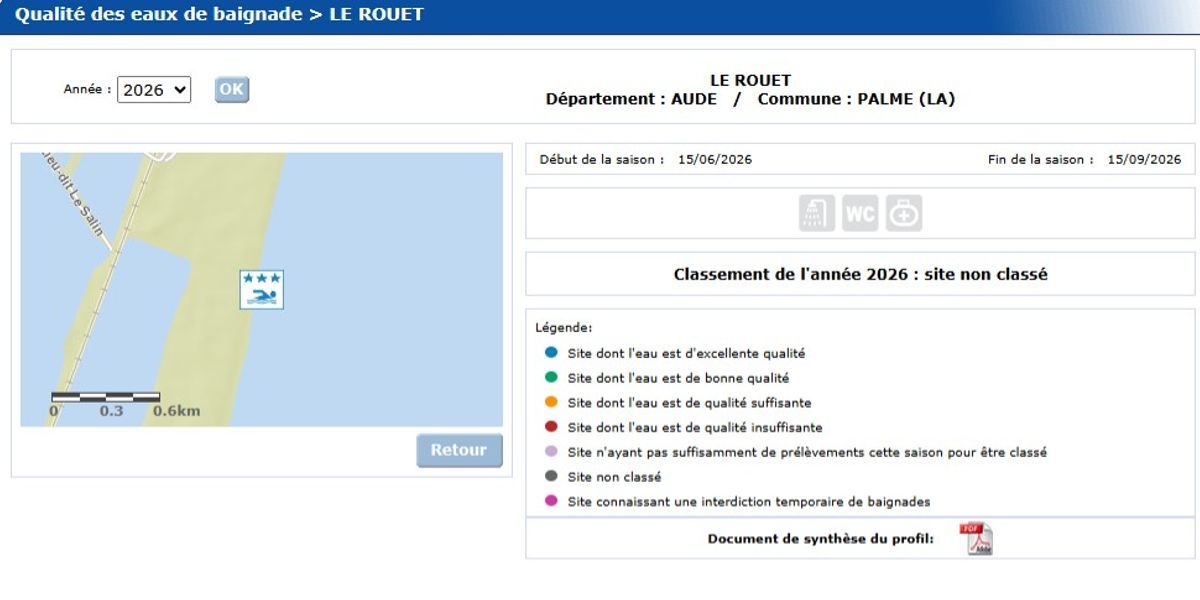 Qualité de l'eau : Le Rouet