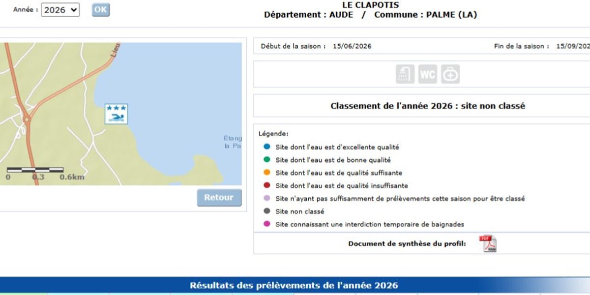 Qualité de l'eau : L'étang ( Le Clapotis)
