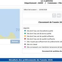 Qualité de l'eau : L'étang ( Le Clapotis)