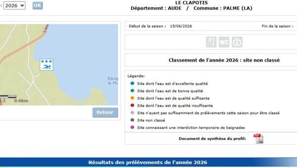 Qualité de l'eau : L'étang ( Le Clapotis)